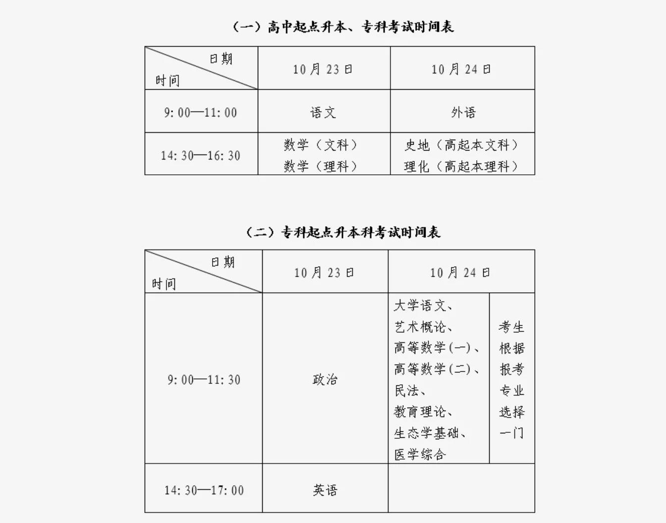 2021年广州成人高考考试时间